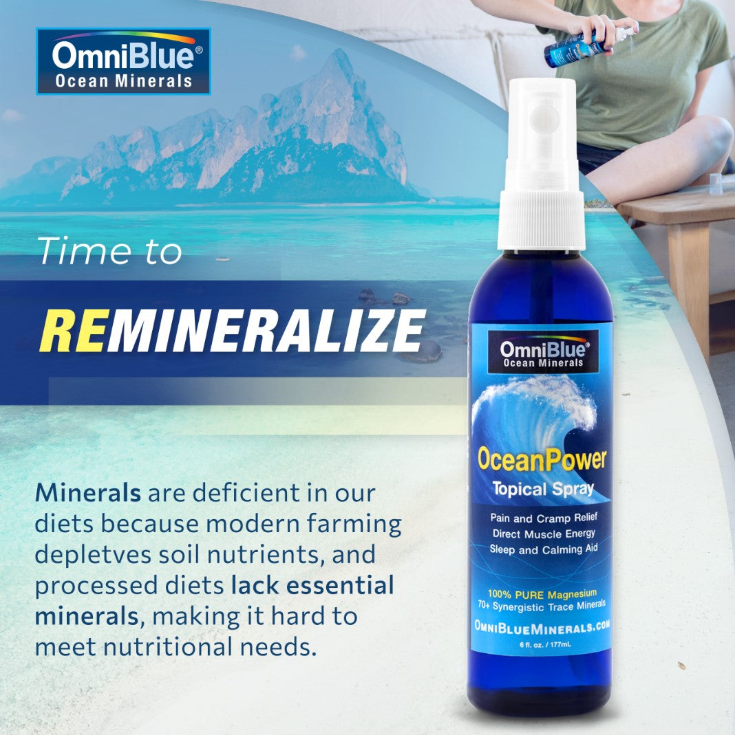 Hydration & Recovery Kit: OceanElements & OceanPower