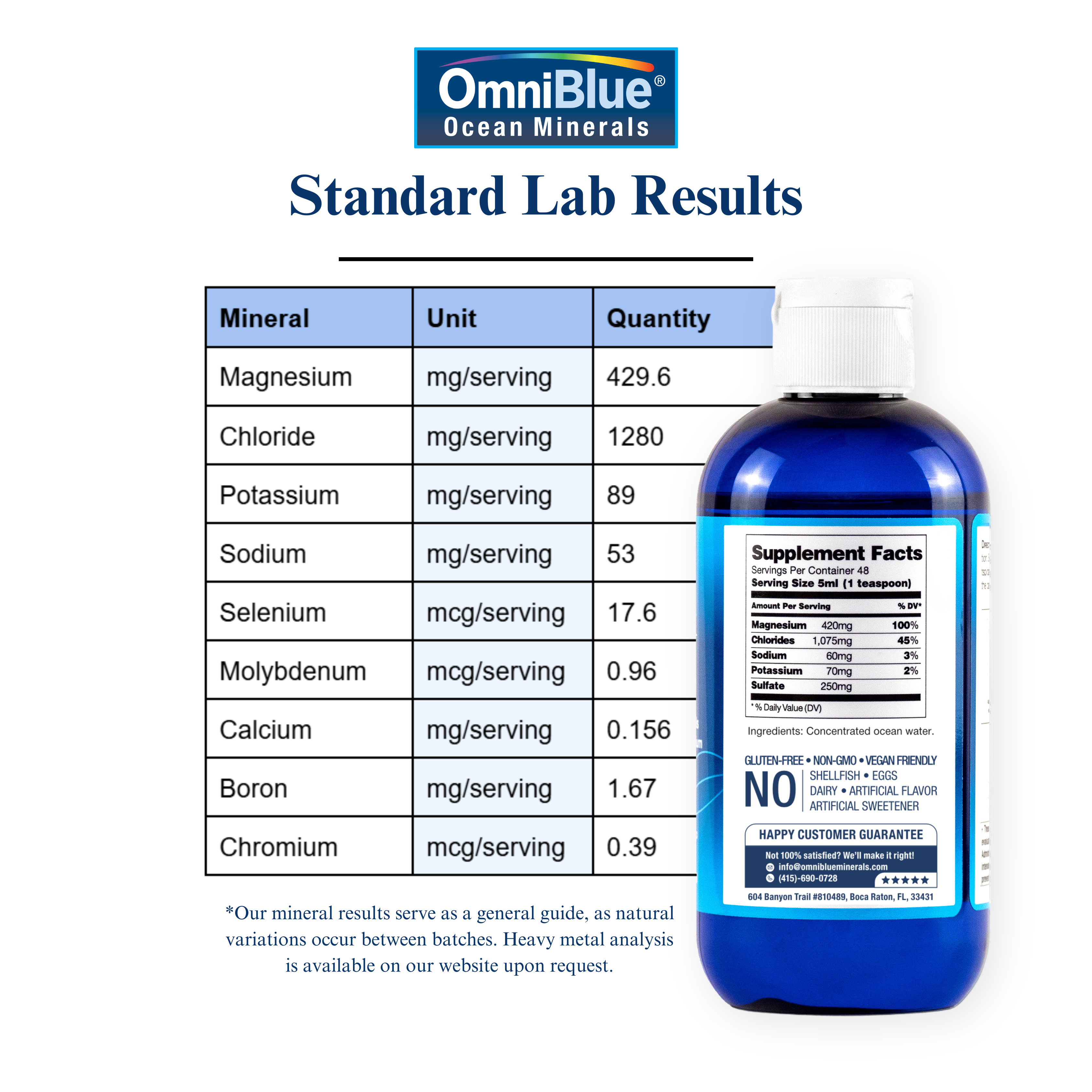 OmniBlue Original 8oz