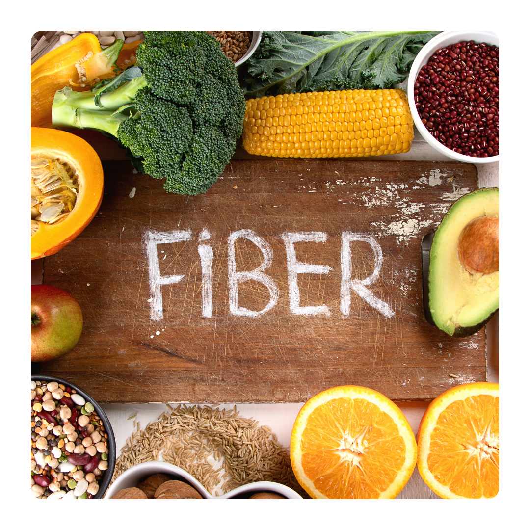 Understanding Fiber