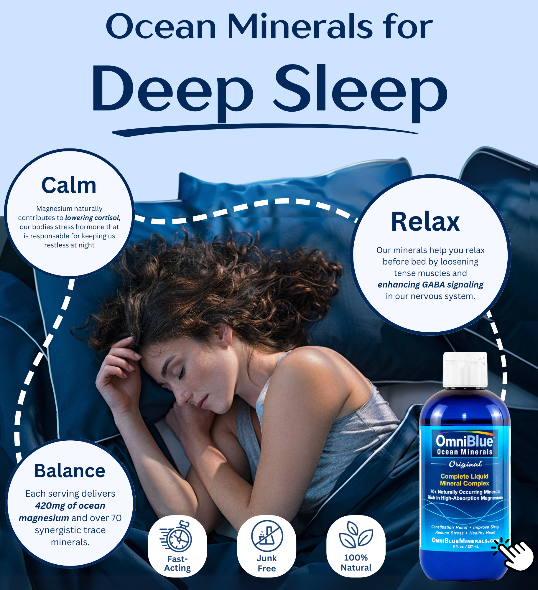 Omniblue Ocean Minerals 8oz